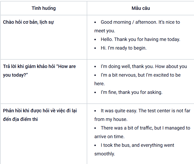 Cách chào hỏi khi thi Speaking và các mẫu câu thường dùng